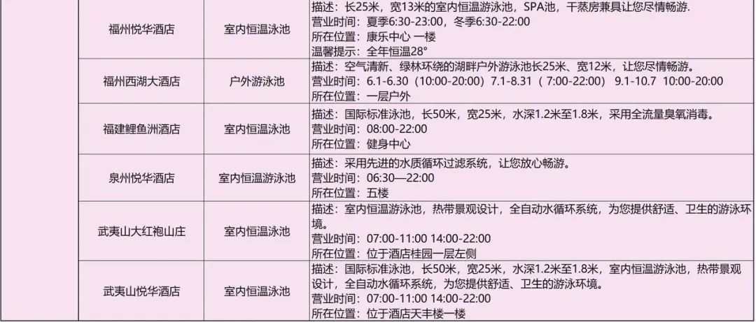 美好生活节建发酒店,建发酒店美好生活节