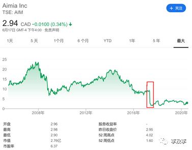 美联航航空里程,美联航里程如何累积到国航