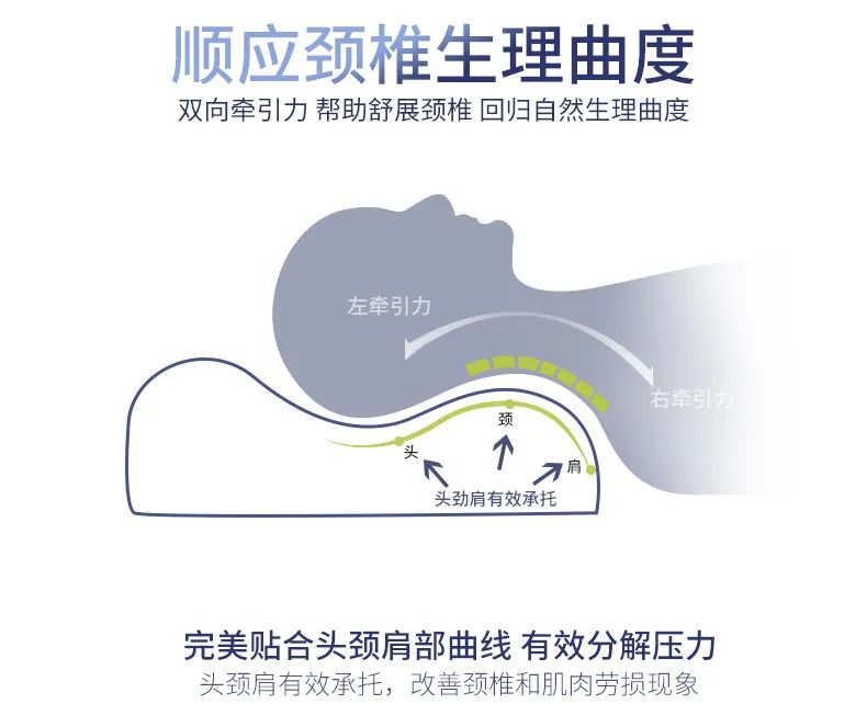 工厂直销一价到底,年中最燃大促一价到底