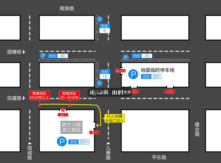 浙大儿童医院停车攻略,浙大儿院湖滨院区停车场