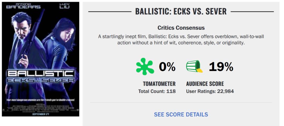 烂番茄科幻电影烂片,烂番茄100集免费观看