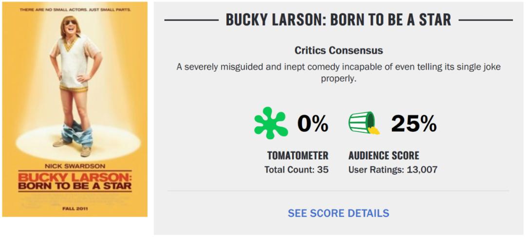 烂番茄科幻电影烂片,烂番茄100集免费观看