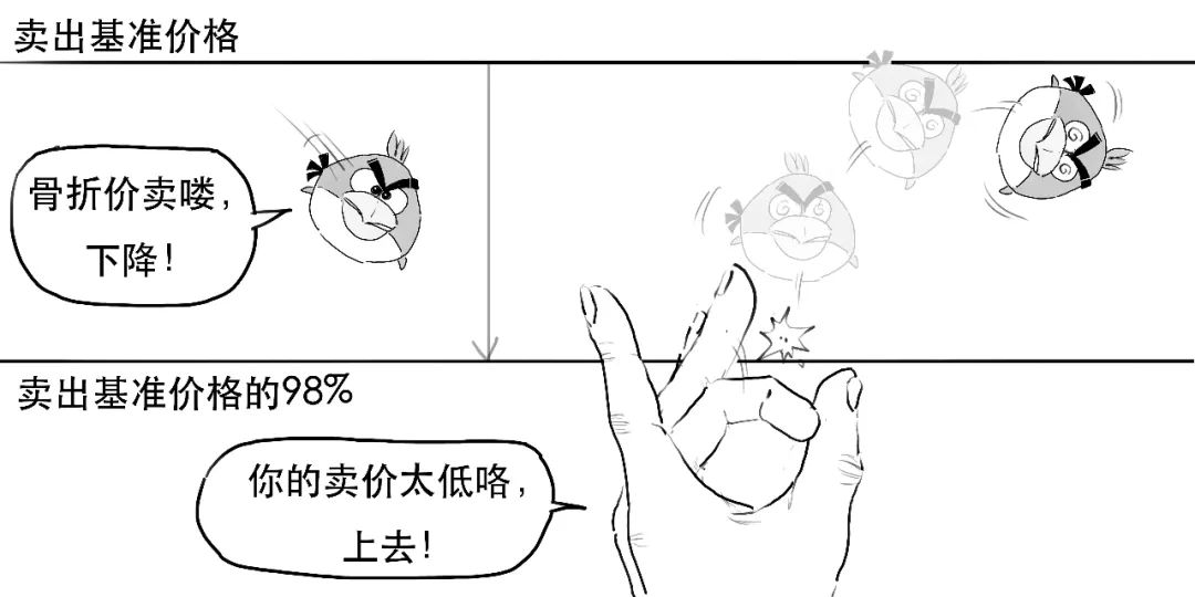 创业板注册制与原来有哪些不同,详解创业板注册制及其影响