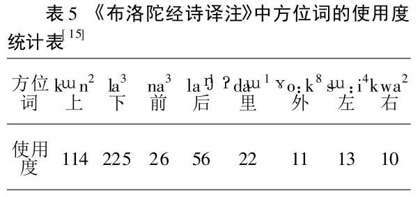 壮族的简介及特色,从地理方位看民族