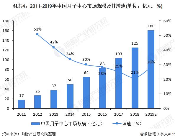 月子中心产后修复内幕,月子中心事故频发