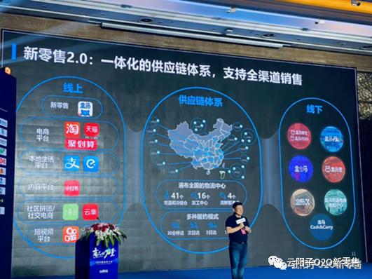 2018中国已经进入了新零售的浪潮,2020年新零售运营方案