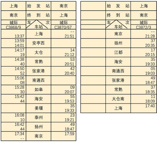 官宣扩招,官宣引援