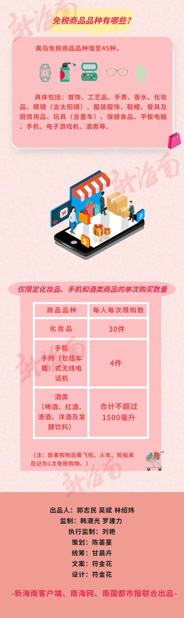 海南免税店买iphone13便宜多少,一台iphone多少钱