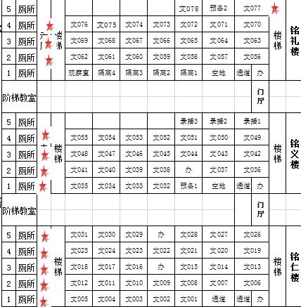 阜阳三中高考考点分布图,阜阳三区分布图