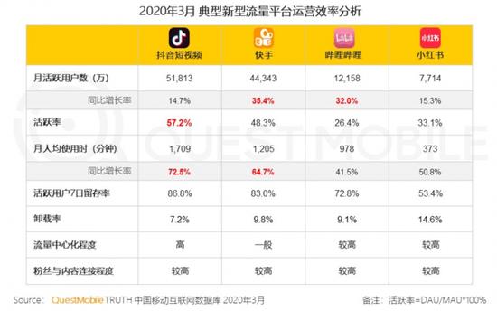 向奥斯曼帝国宣战,正确对待淘宝