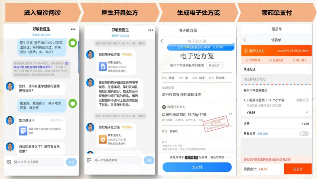 福州最新惠民政策,福州的优惠政策