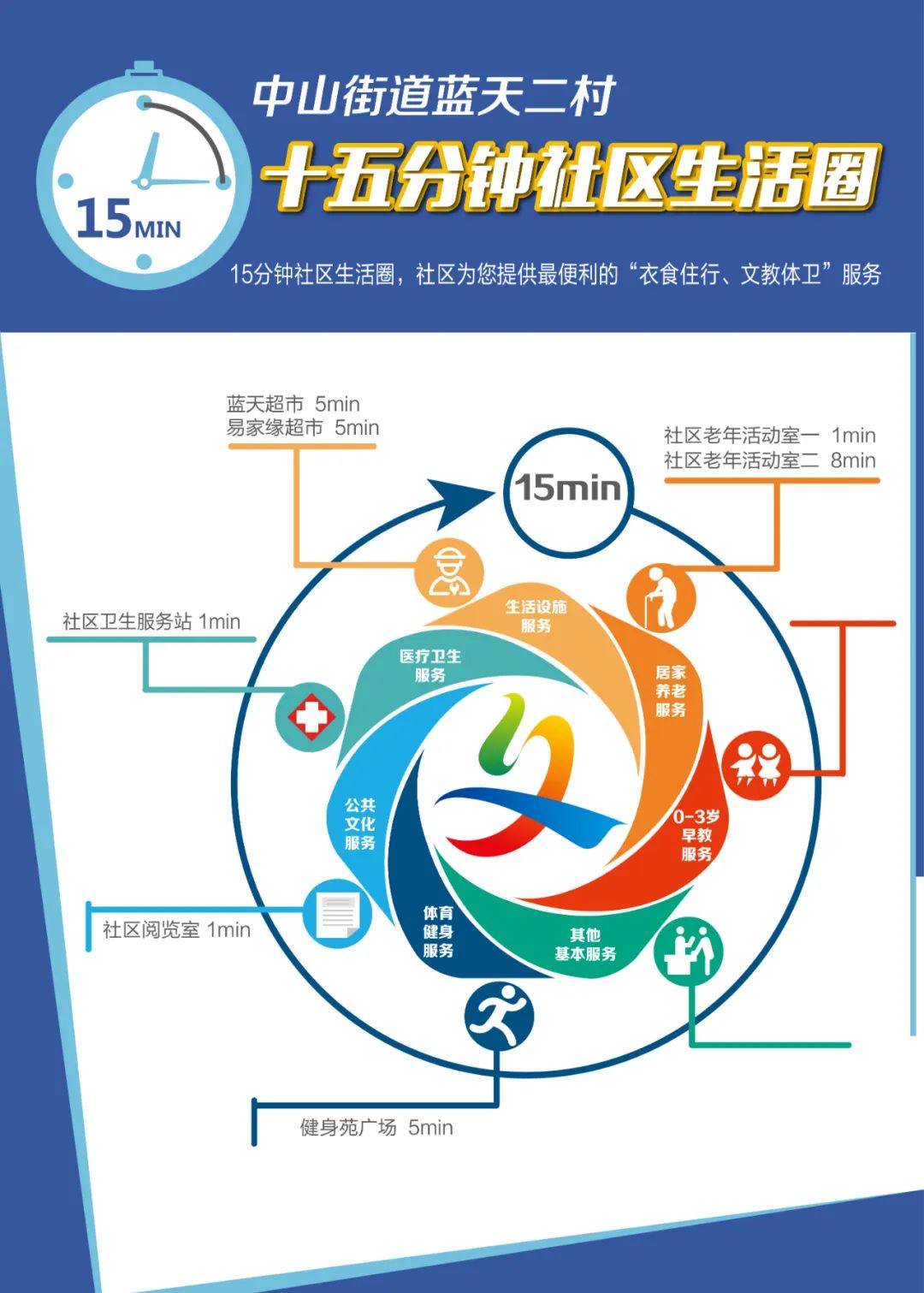 住在松江是什么体验,住在松江区