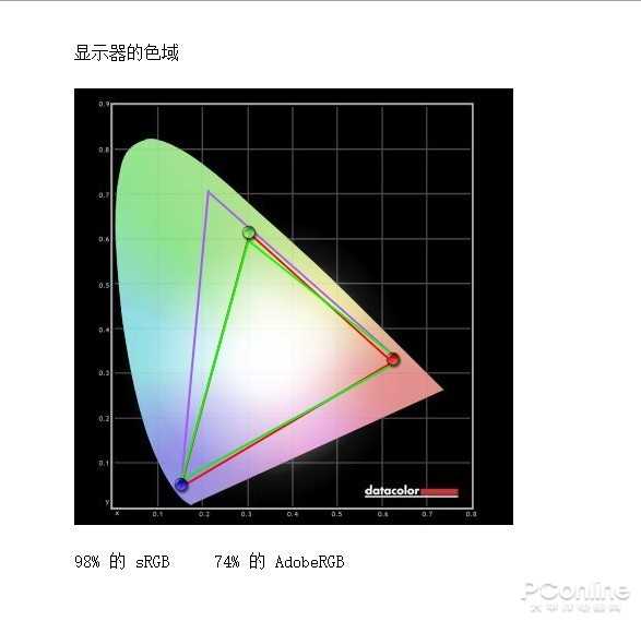 q27u2d-p显示器,aoc显示器q27p2u和q27p1u