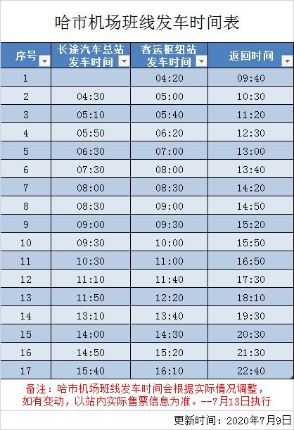 微信购买客车票靠谱吗 (微信买客车票显示不出来)
