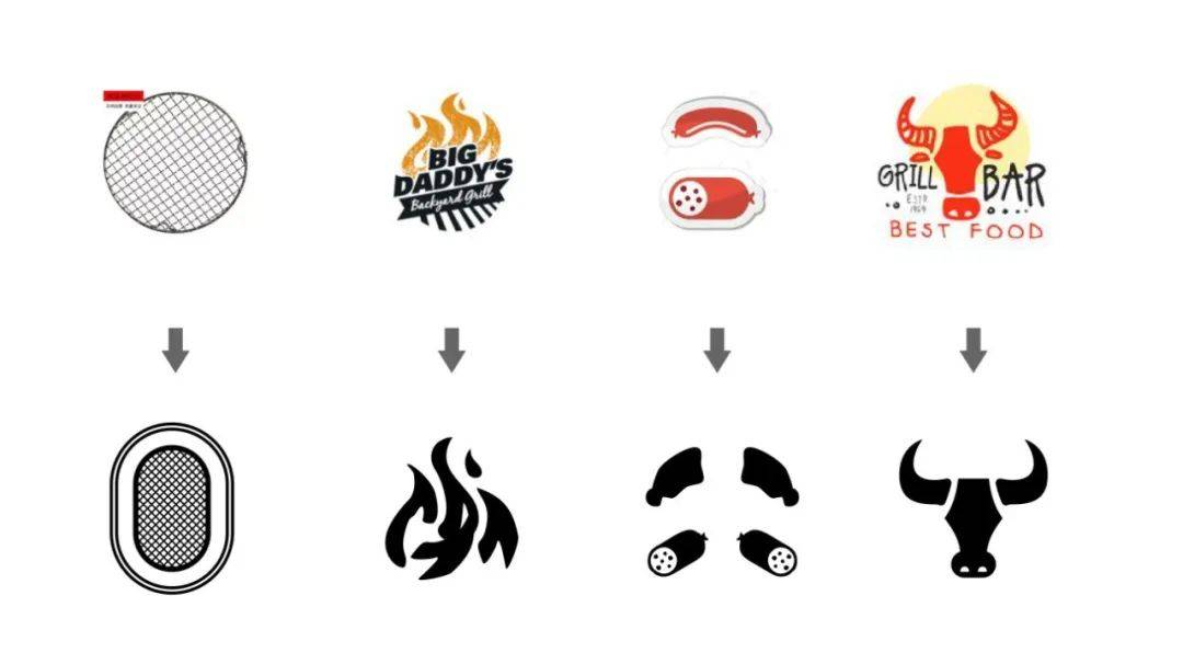 徽章logo设计用什么软件,类徽章logo