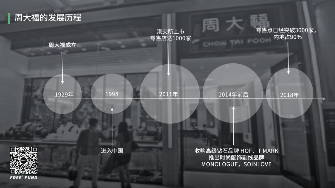 古老的珠宝,珠宝传统与时尚