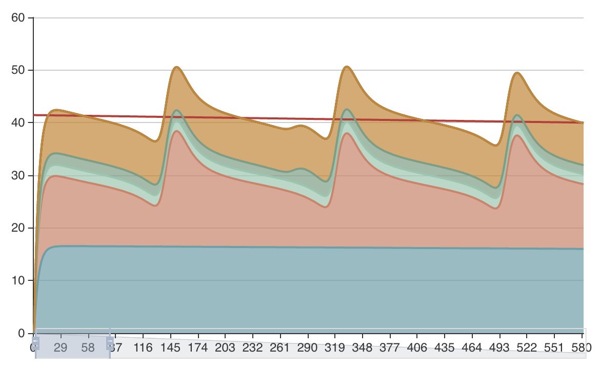区块链怎么投,区块链怎么上马赛克