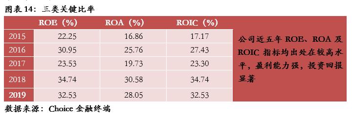 龙泰家居产品照片,龙泰家居831445股票