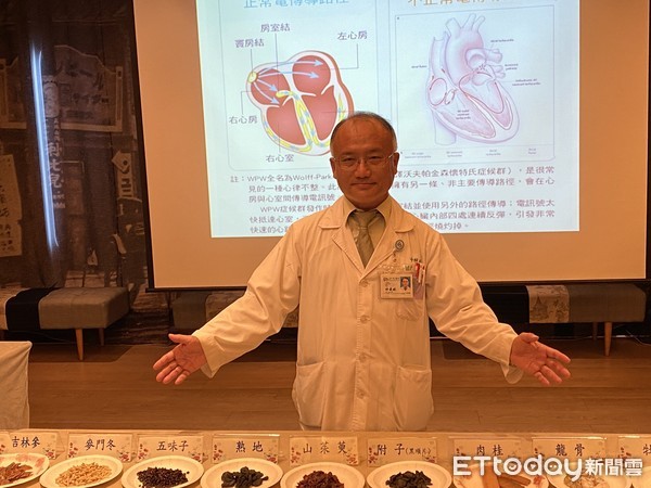 心律失常循证精准用药,wpw综合征b型的心电图表现