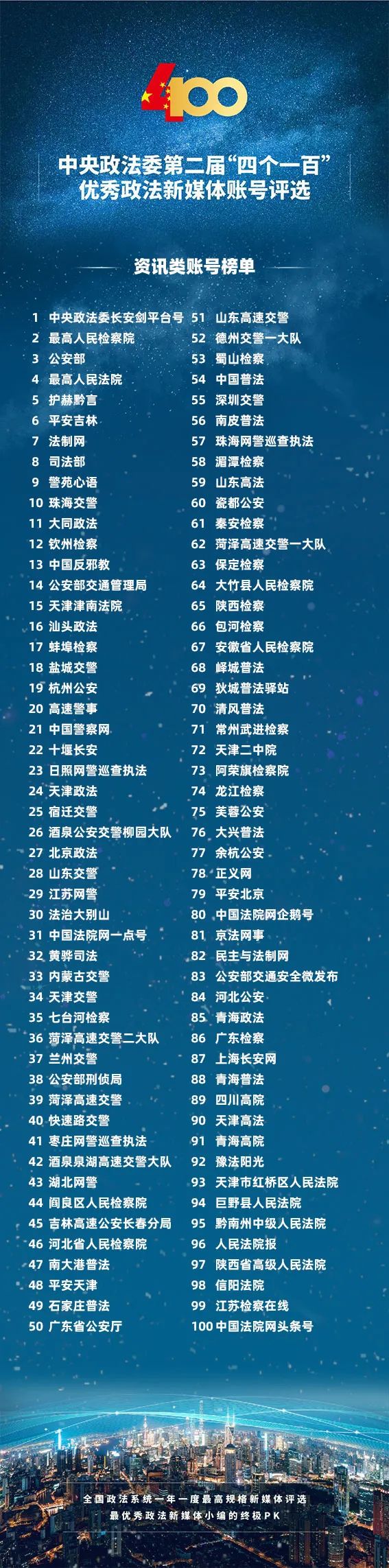 就是这么优秀的图片,就是这么优秀文案