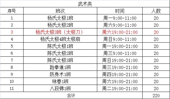 东莞工人文化宫,东莞市工人文化宫