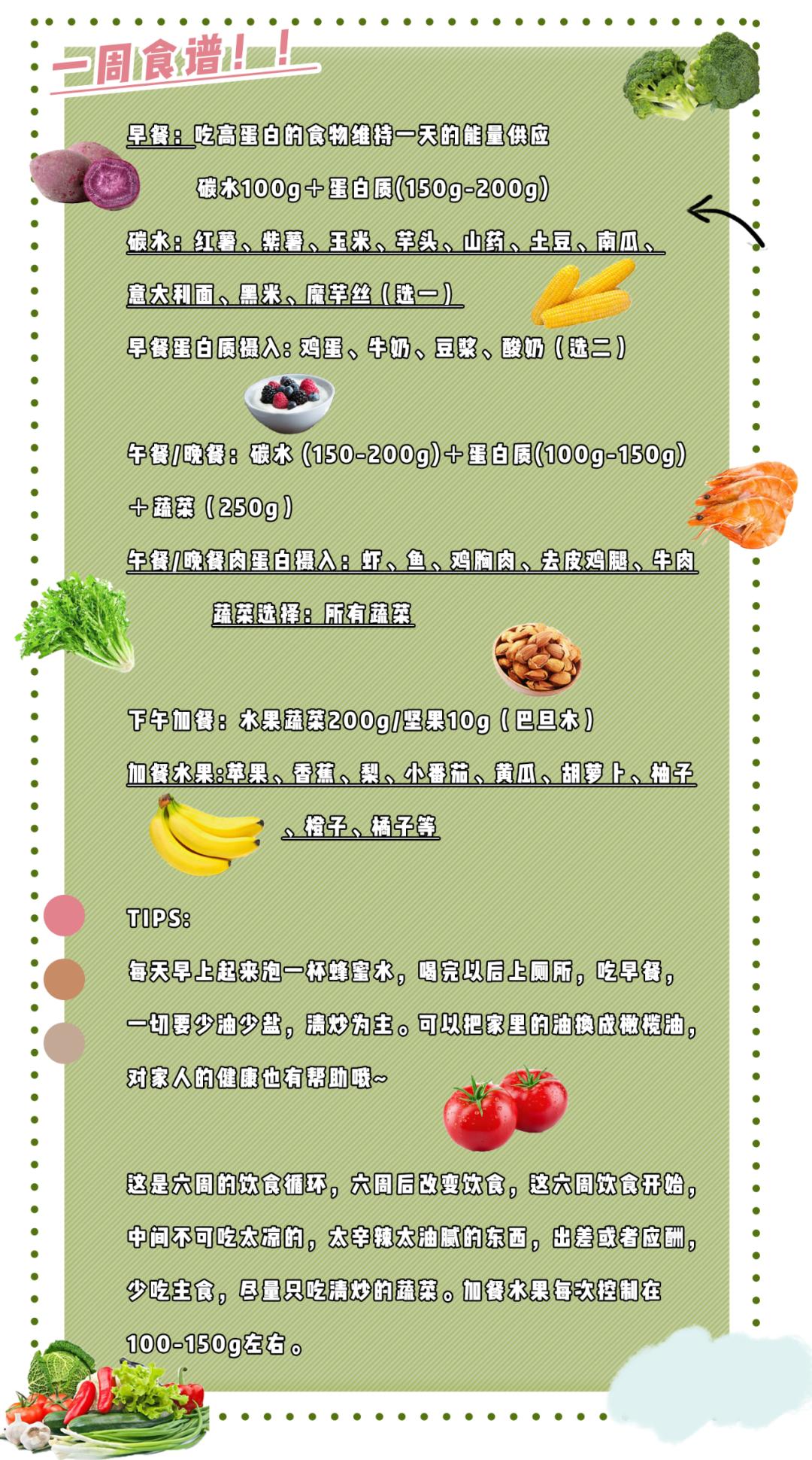 会的女生和不会的女生区别,会减肥和不会减肥人的区别