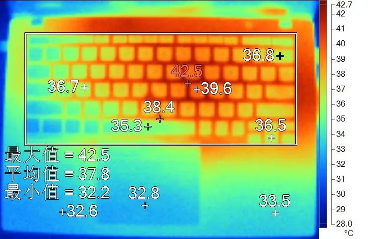 聊一款配置极高的薄型笔记本,聊一台真正的轻薄笔记本