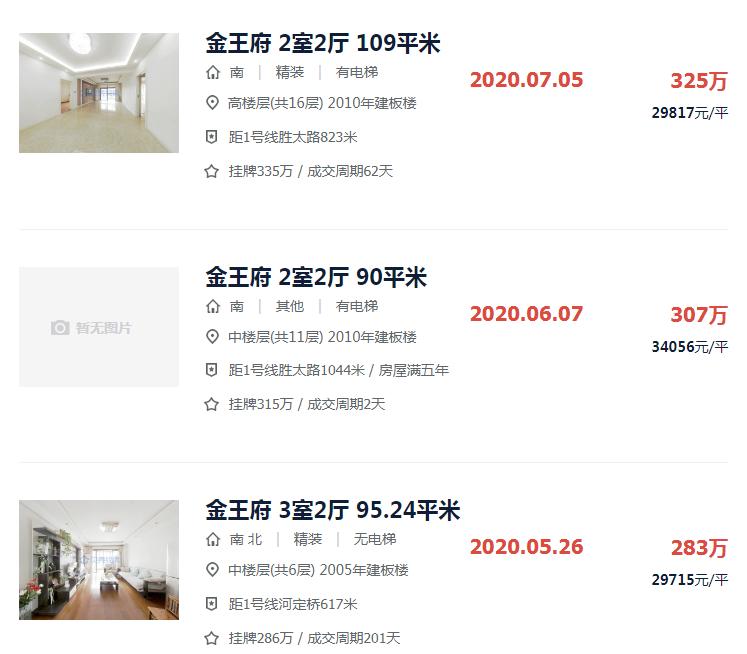 地段很好质量不好的房子,地段好配套全还是现房