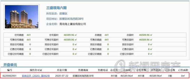 即墨龙湖蓝岸郦城交房,即墨龙湖蓝岸郦城样板间
