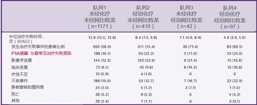 恩扎卢胺真实事件,恩扎卢胺国内消息