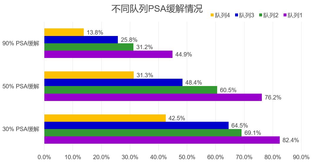 恩扎卢胺真实事件,恩扎卢胺国内消息