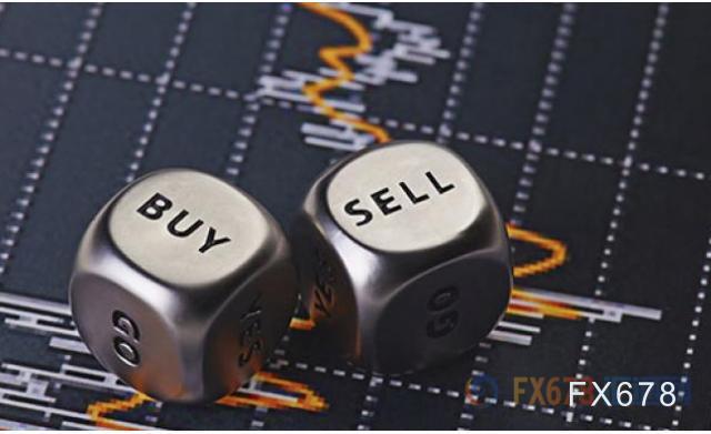 外汇交易提醒,10月5日外汇交易提醒