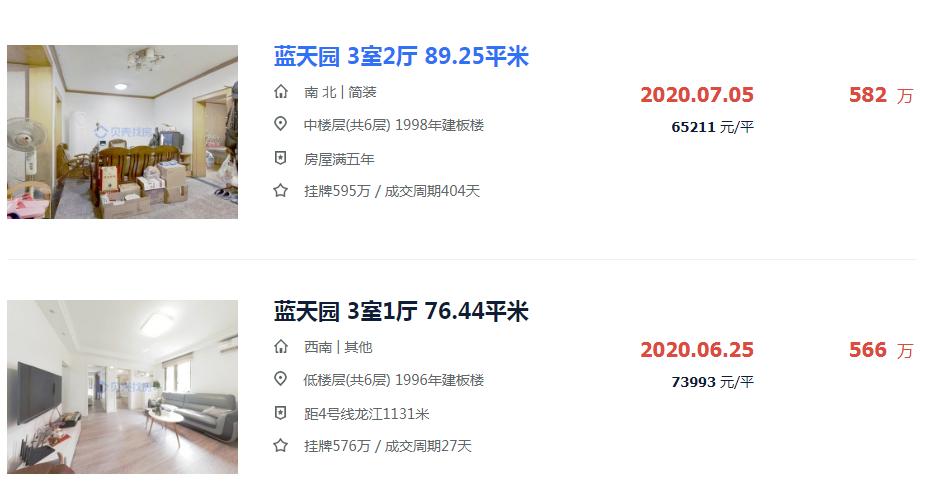 福州鼓楼小学学区房哪个性价比高,南京鼓楼学区房2004年房价