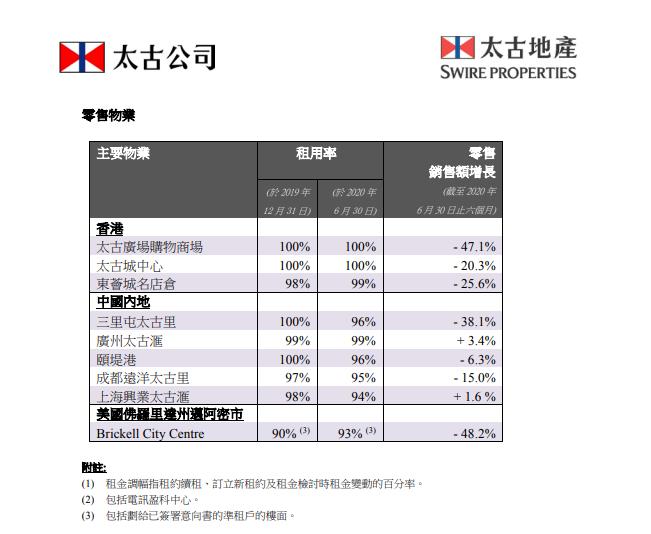 深圳万象城芮欧百货,深圳万象城芮欧百货品牌