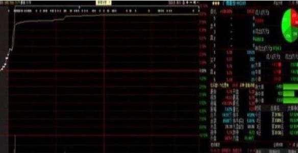 a股大盘主力资金为何一直流出,a股主力资金一直流出