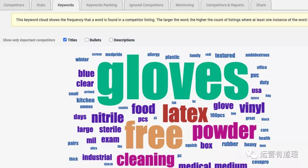 鍗佸ぇ鍏嶈垂璺ㄥ鐢靛晢绁炲櫒,璺ㄥ鐢靛晢鍗佸ぇ绁炲櫒