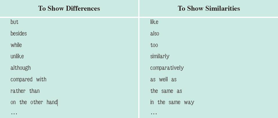如何有效设计英语阅读教学,英语阅读教学设计教学方法