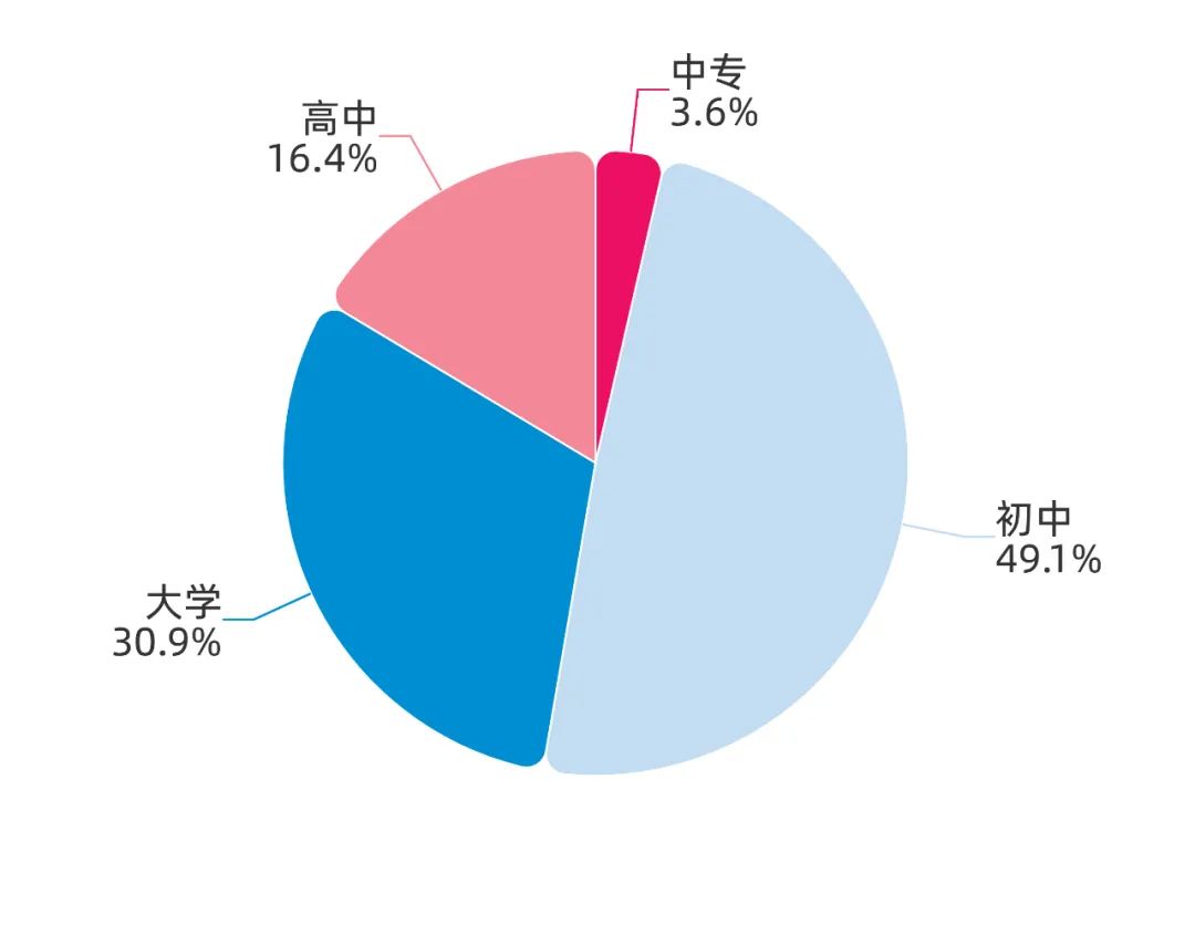 汉中公安反诈,最新汉中电信诈骗案破获