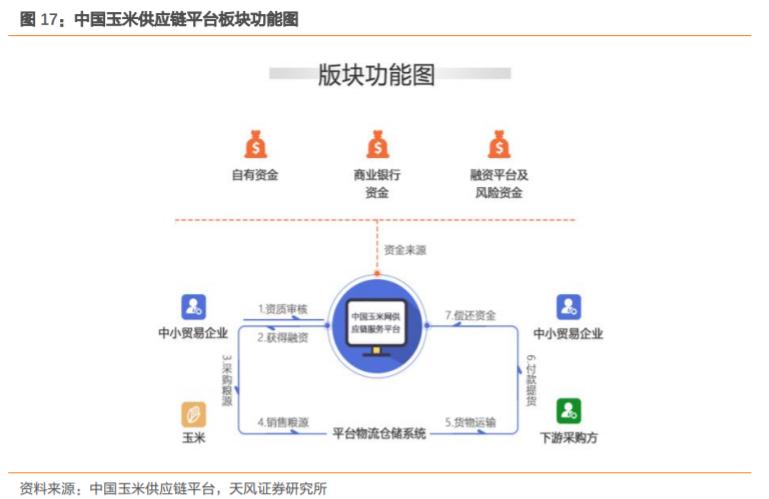 东方集团600811股票会涨吗,600811东方集团一季报
