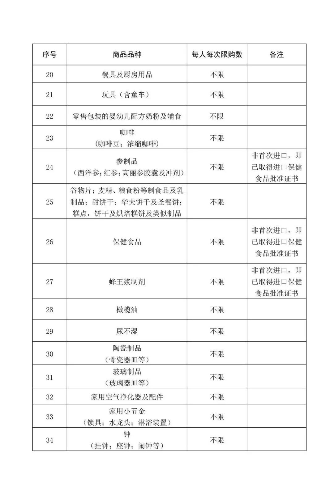 海南离岛免税什么意思,海南离岛免税购物政策