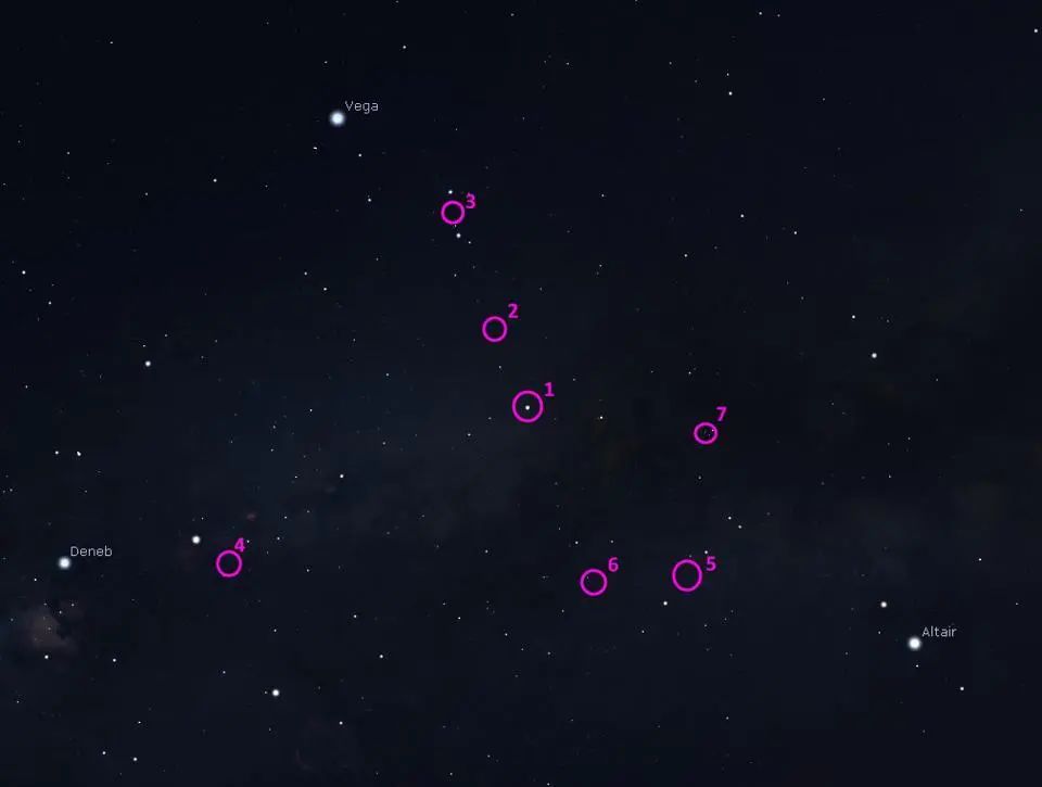 绝对不能错过的2017天文景观,十大星空景点