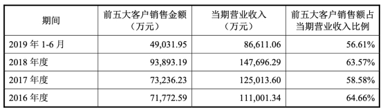 地铁设计院应收账款高子公司涉厦门塌陷事故进黑名单