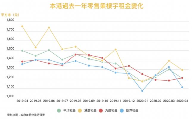 香港药房降价了吗,香港药房的奶粉有人买吗