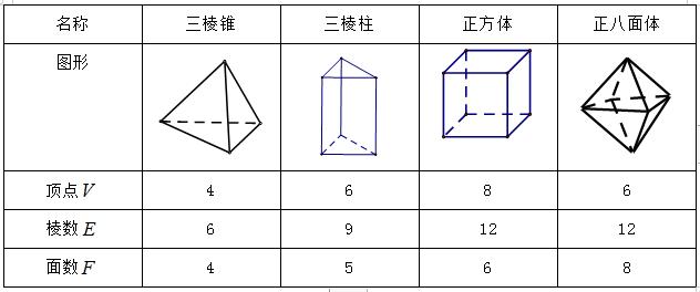2020中考必考传统文化知识,中考传统文化范文