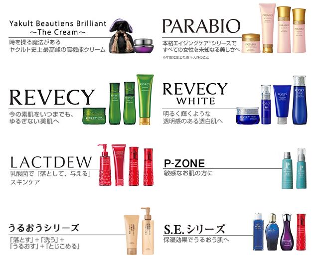 养乐多新出的护肤品好用吗,喝了10年的养乐多