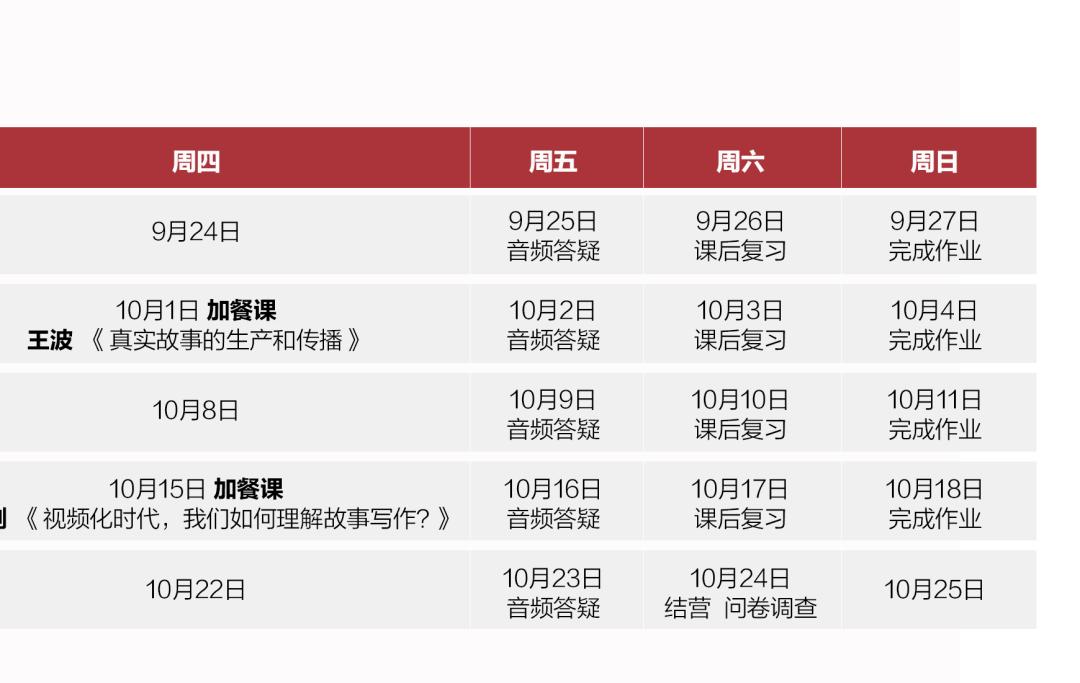 你可能不知道他们的名字,但一定看过他们写的故事