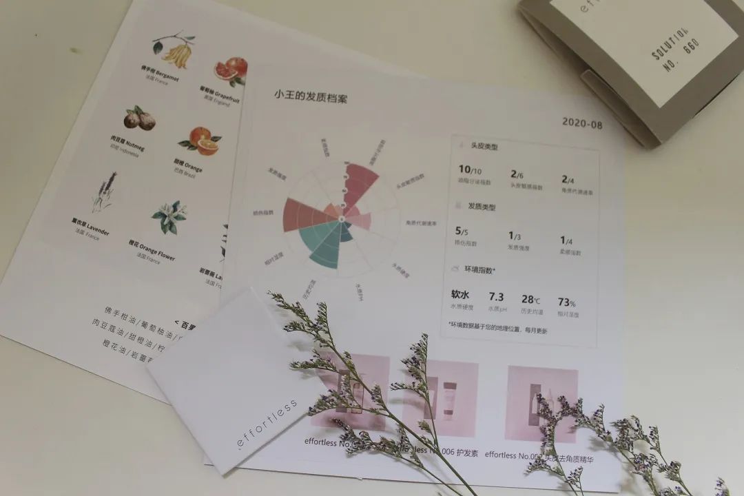 购物欲特别低,购物欲低可以买什么