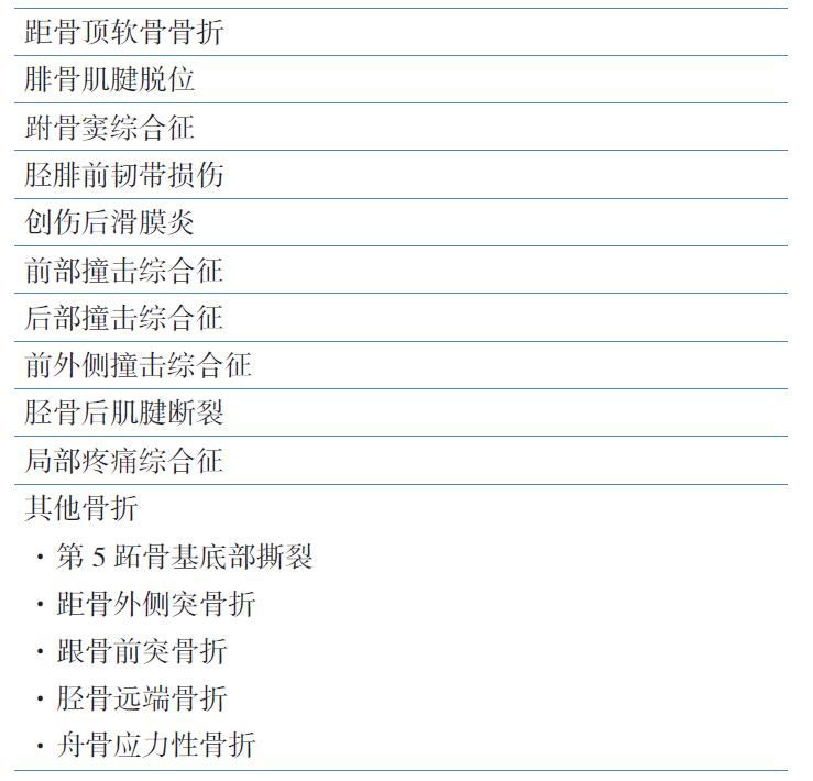 踝关节损伤的处理7条助你应对,踝关节韧带损伤多久能恢复正常