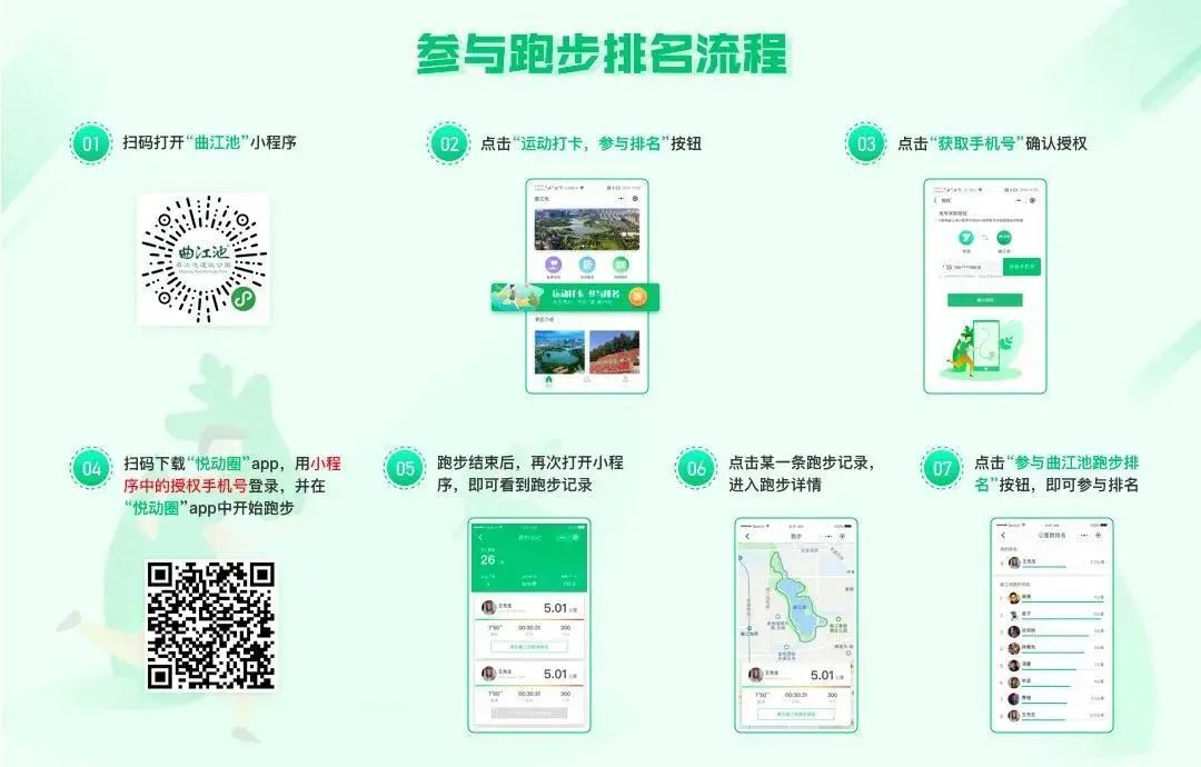 越夜越嗨丨顶级夜跑景区，给你成本最低的人鱼线！