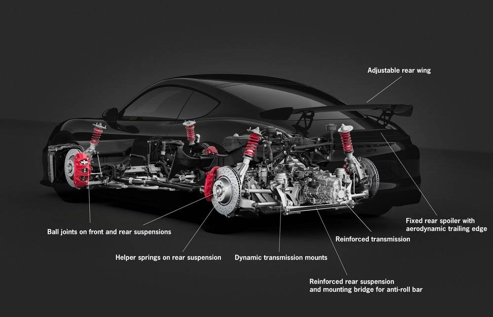 中国汽车市场的底层骗局,车市最真实现状